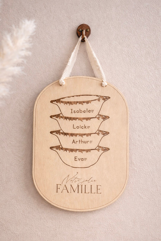 Panneau bols bretons - Décoration murale