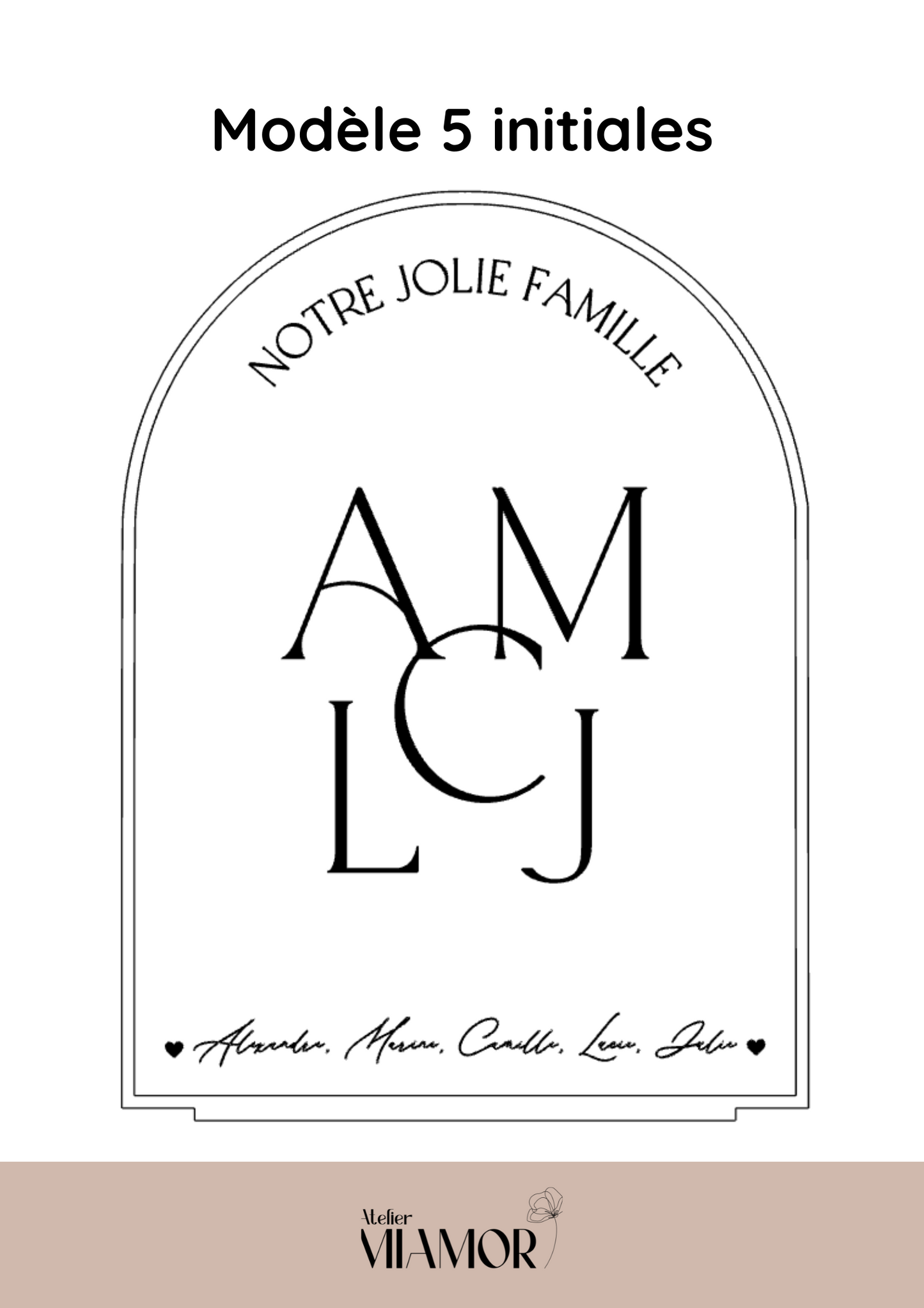 Pancarte "initiales de famille"