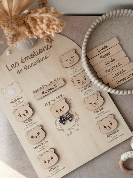 Panneau des émotions personnalisé enfant