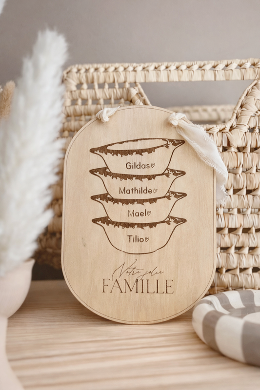 Panneau bols bretons - Décoration murale